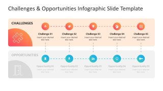 Challenges & Opportunities Template for PowerPoint 