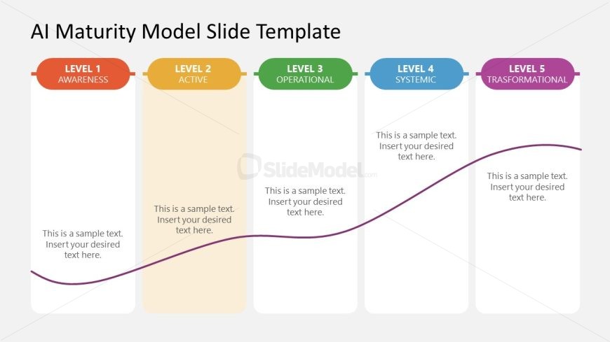 AI Maturity Model Template for PowerPoint