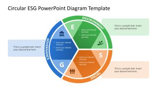 Circular ESG Diagram Template for PowerPoint 