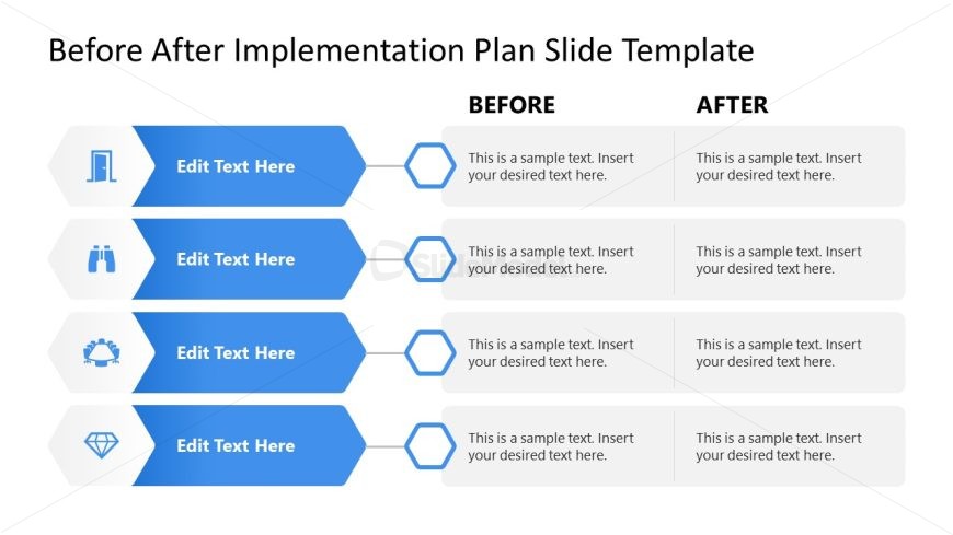 Before After Implementation Plan PPT Template