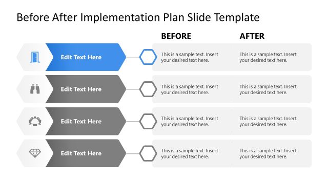 Before After Implementation Plan Template with Infographics