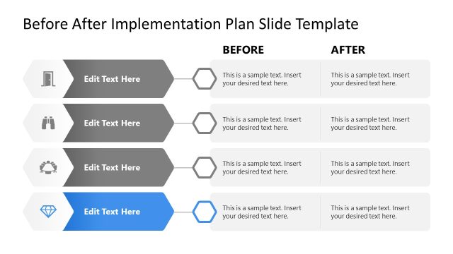 Customizable Slide for Presentation – Before After Implementation Plan Template