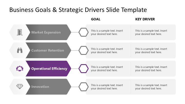 4-Item Business Goals & Strategic Drivers Diagram