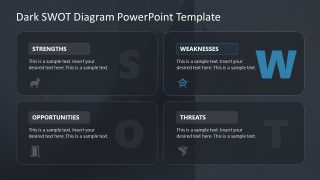 Weaknesses Slide - Dark SWOT Analysis 