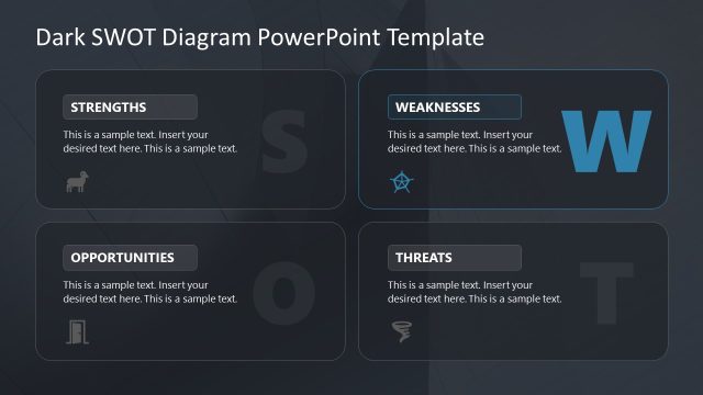 Customizable Dark SWOT Analysis PPT Template