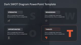 Threats Presentation Slide for SWOT Analysis Template 