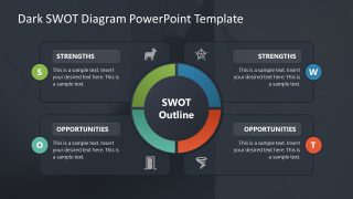 Circular Diagram Slide - Dark SWOT Analysis Template 