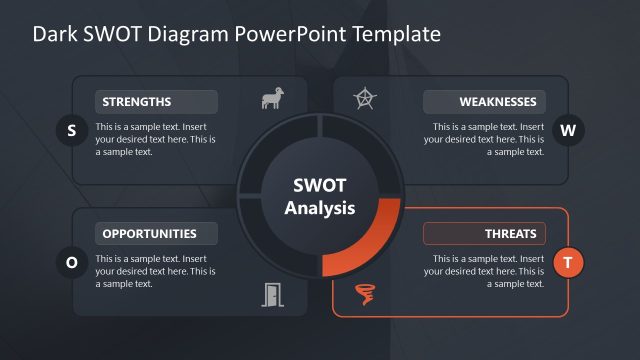 Editable Threats Slide – Dark SWOT Analysis Template Slide