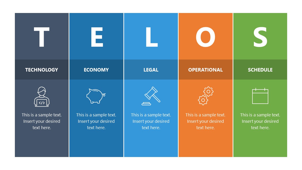 Editable TELOS Model PPT Template