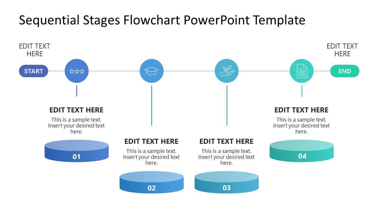 Sequential Stages Process Flow Presentation Template
