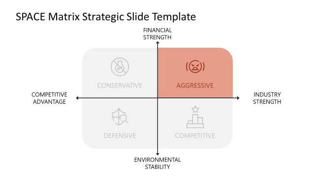 Position & Action Evaluation Matrix Diagram Slide