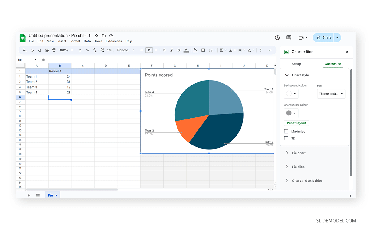 Change background and border colors for charts