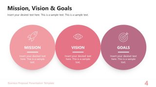 Business Proposal Template for Presentation 