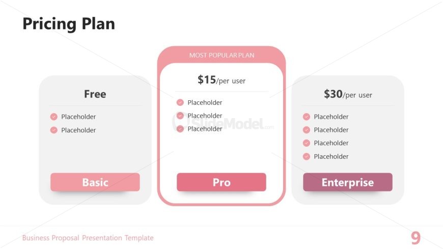 Three Columns for Pricing Presentation - Business Proposal Template