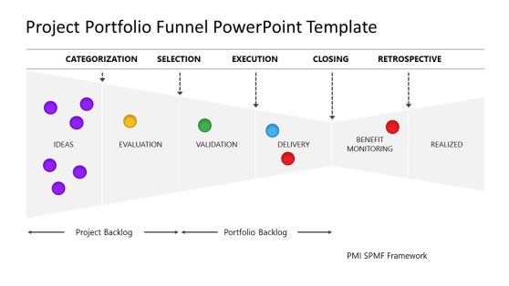 Project Portfolio Funnel PowerPoint Template