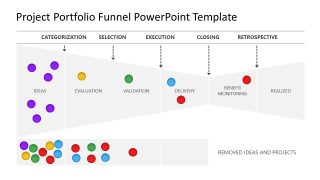 Project Portfolio Funnel Template for PowerPoint 