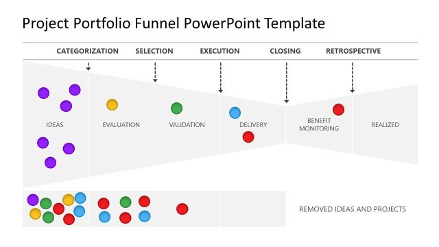 Project Portfolio Funnel Slide Template