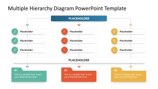 Multiple Hierarchy Presentation Template