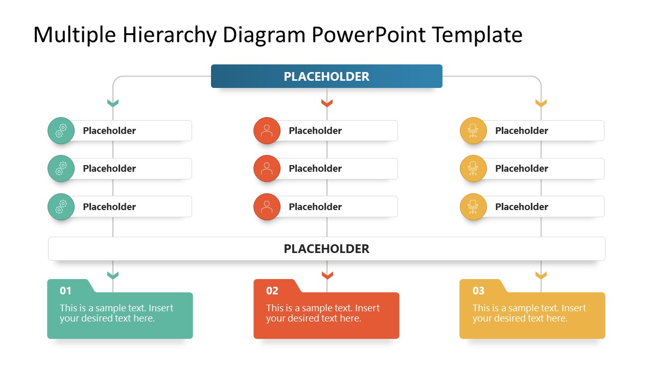 Multiple Hierarchy Presentation Template