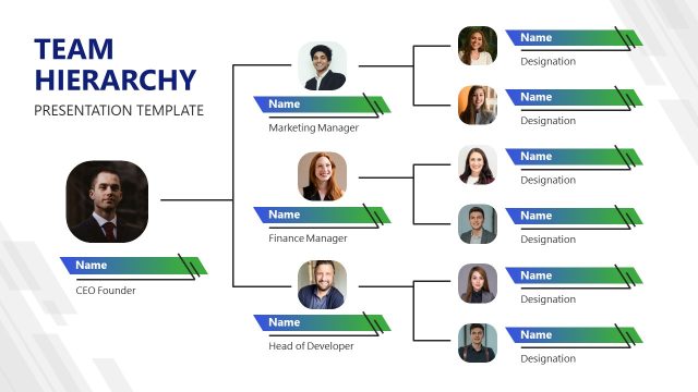 Editable Team Hierarchy PPT Template