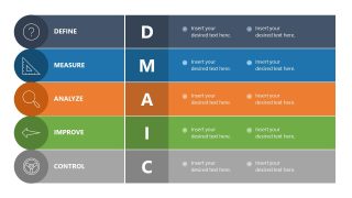 Customizable DMAIC Model Presentation Template