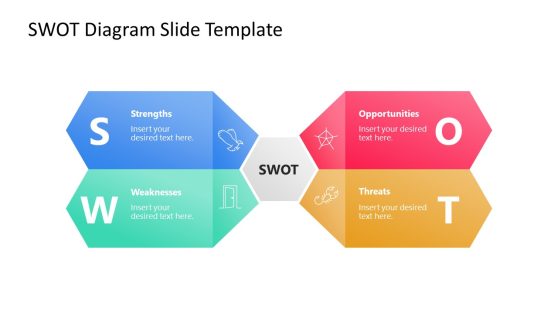 SWOT Slide for Presentation Template 
