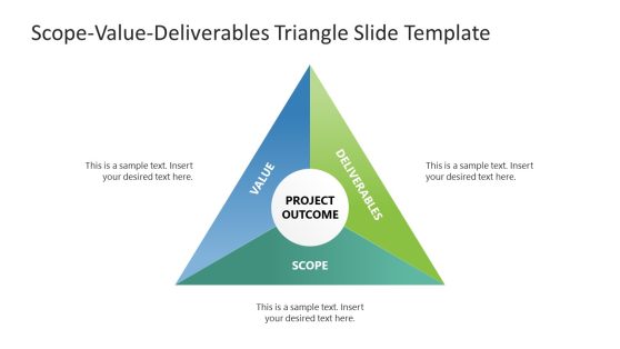 Scope Value Deliverables PowerPoint Template