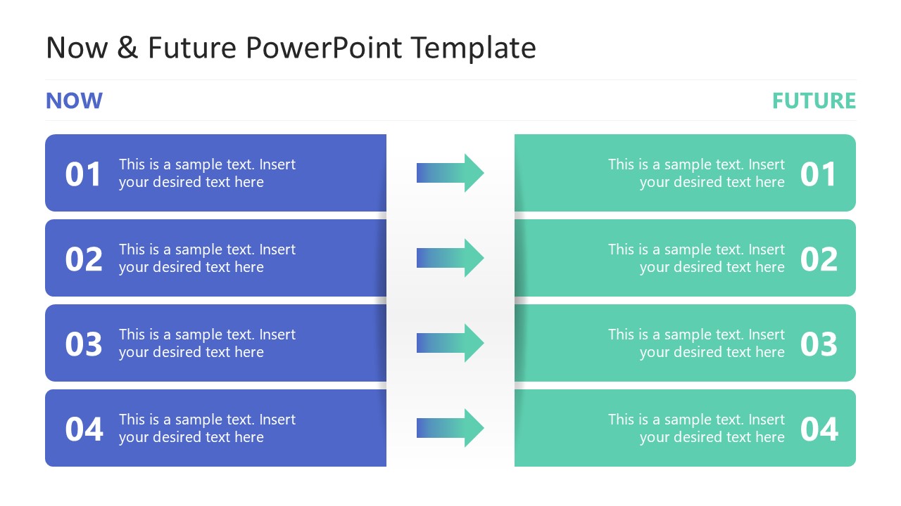 Now vs Future Presentation Template
