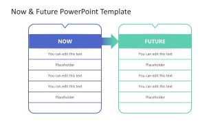 Now vs Future Presentation Layout 