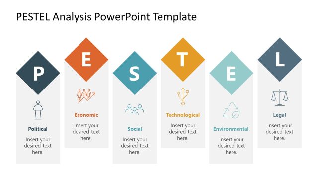 PESTEL Analysis Presentation Template