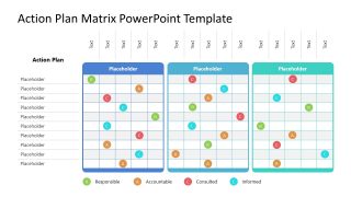 PPT Template Slide for Action Plan Presentation