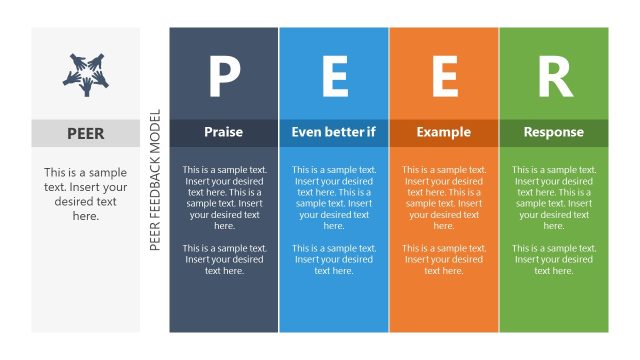 PEER Feedback Model PowerPoint Template