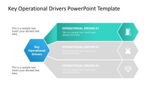 Key Operational Drivers Template for PowerPoint 