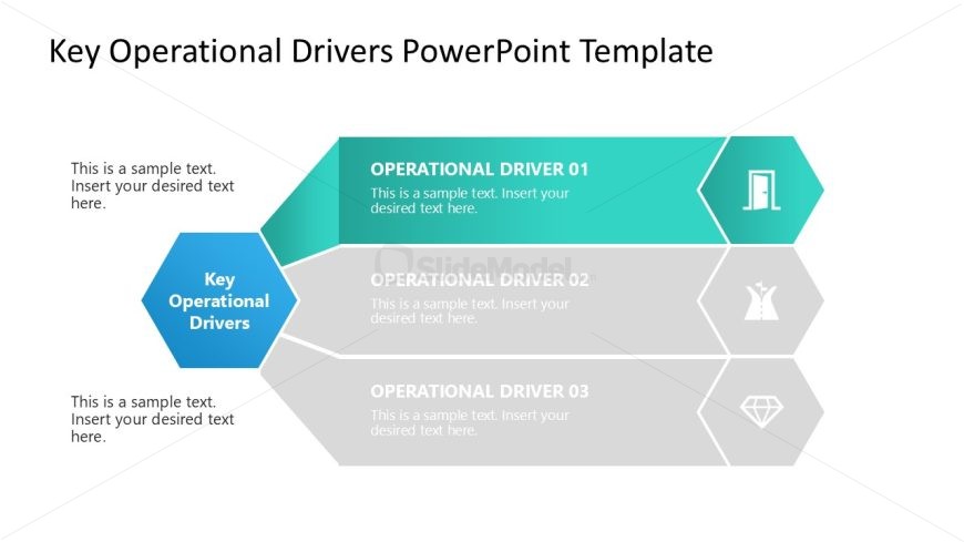Key Operational Drivers Template for PowerPoint