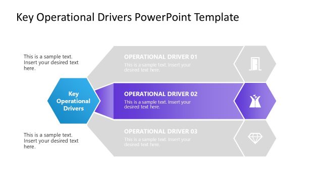 Key Operational Drivers Slide PPT Template