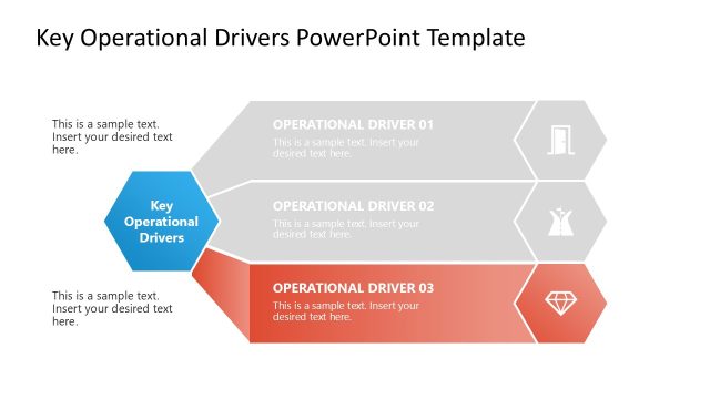 Creative Key Operational Drivers Template