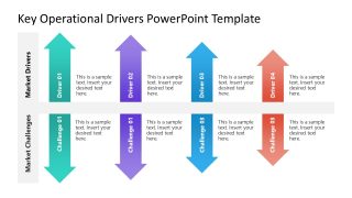 Key Operational Drivers & Challenges PPT Slide Template