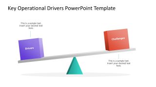 Key Operational Drivers & Challenges Template Slide 