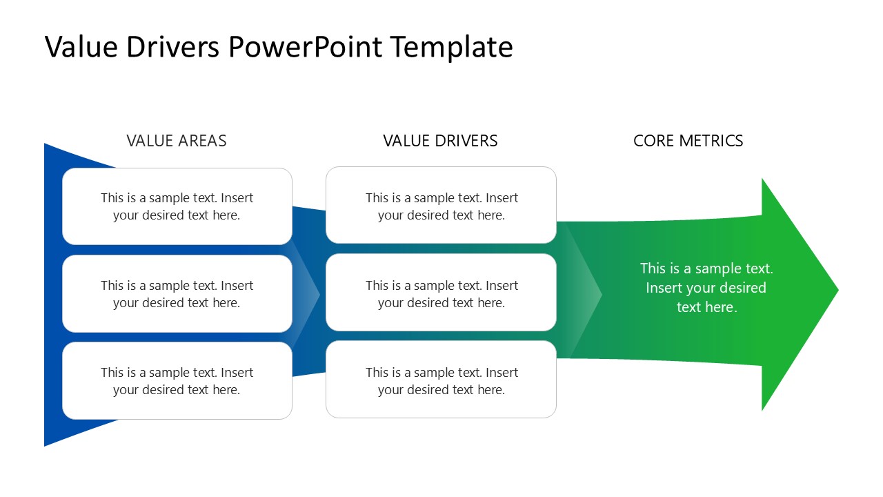 Editable Value Drivers PPT Template