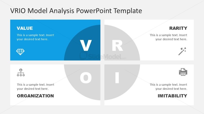 VRIO Model Analysis Slide Template showcasing four quadrants for Value, Rarity, Organization, and Imitability, designed for strategic business presentations.