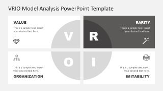 VRIO Model Analysis Slide Template showcasing Value, Rarity, Inimitability, and Organization in a structured layout with icons.
