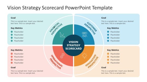 Vision Strategy Scorecard Presentation Template