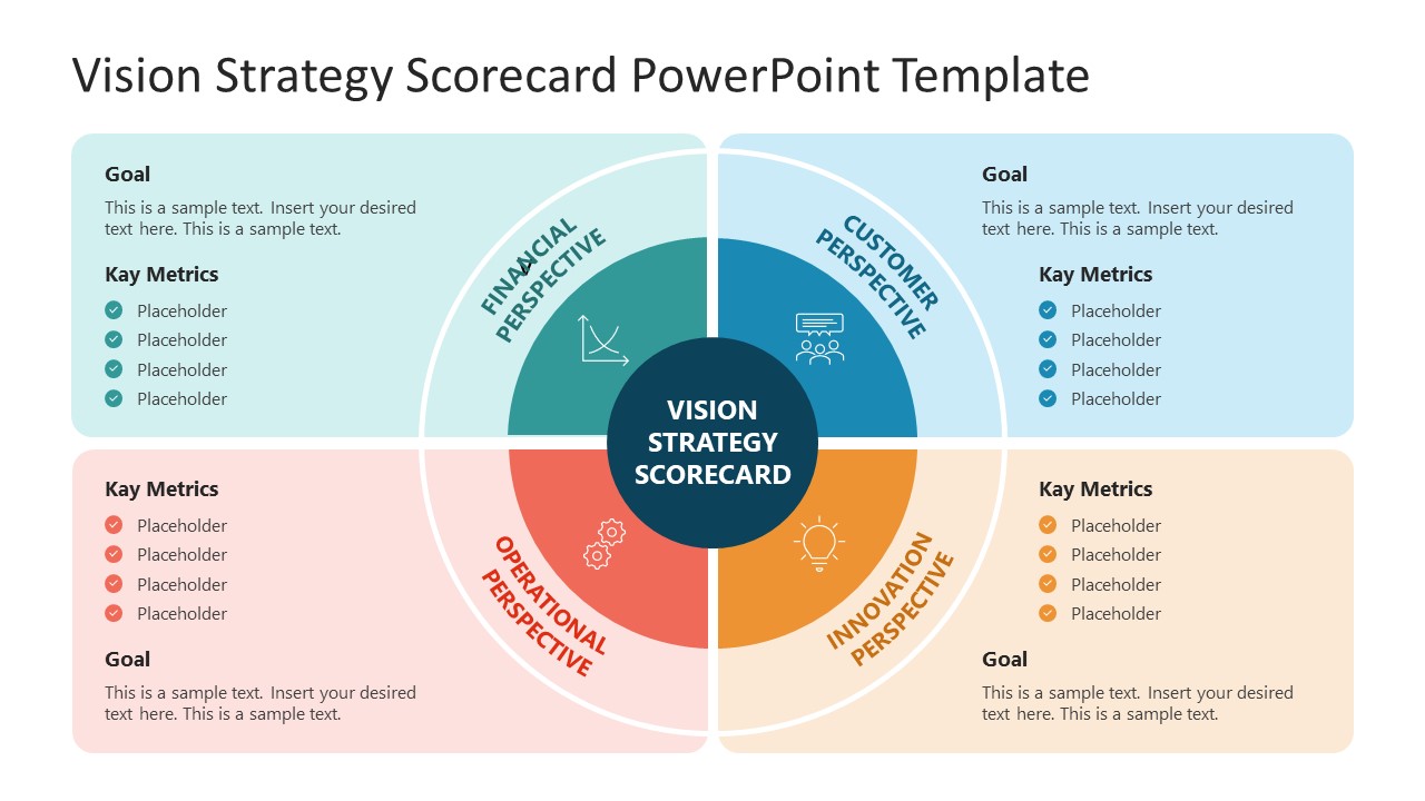 Vision Strategy Scorecard Presentation Template