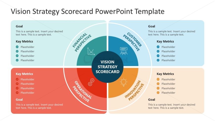 Vision Strategy Scorecard Template for Presentation