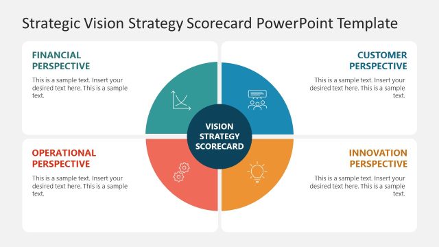 Strategic Vision Strategy Scorecard Template for PowerPoint