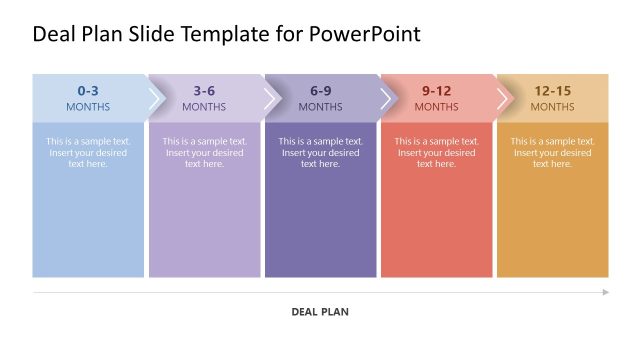Deal Plan PowerPoint Template