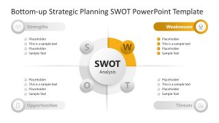 Editable Bottom-up Strategic Planning PPT Template