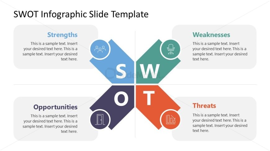 SWOT Infographic Slide Template with four quadrants for Strengths, Weaknesses, Opportunities, and Threats, featuring icons and text boxes.