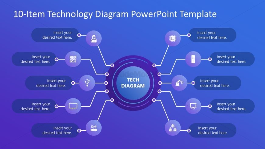 Customizable 10-Item Technology Diagram PPT Template