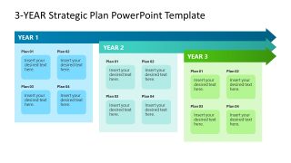 3-Year Strategic Plan Presentation Template